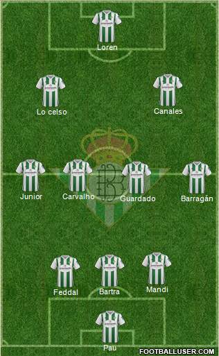Real Betis B., S.A.D. Formation 2018