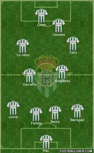 Real Betis B., S.A.D. Formation 2018