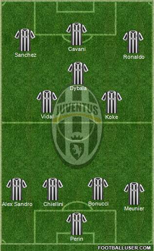Juventus Formation 2018