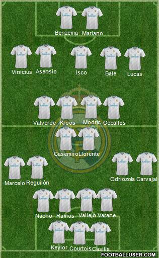 Real Madrid C.F. Formation 2018