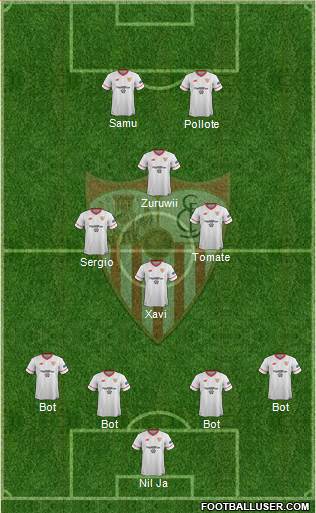 Sevilla F.C., S.A.D. Formation 2018