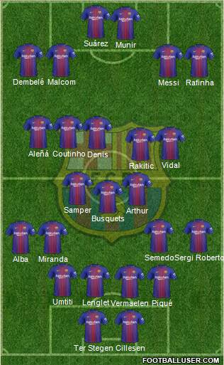 F.C. Barcelona Formation 2018