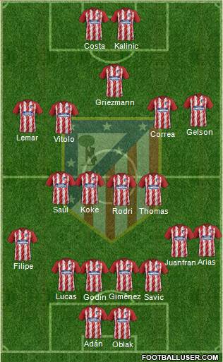 C. Atlético Madrid S.A.D. Formation 2018