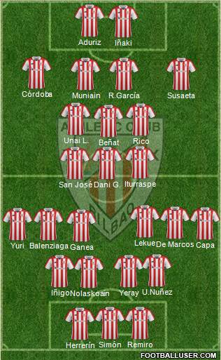 Athletic Club Formation 2018