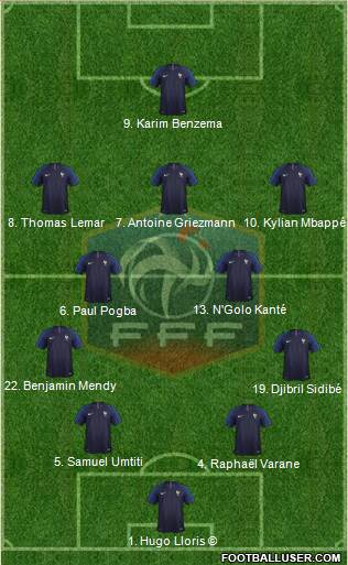 France Formation 2018