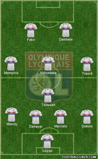 Olympique Lyonnais Formation 2018
