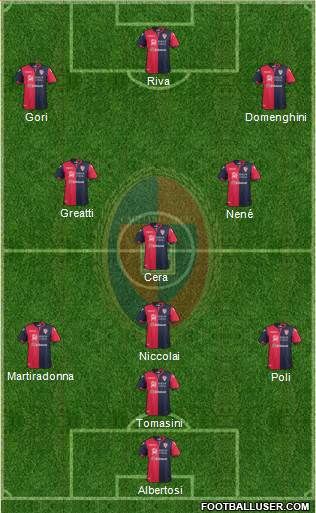 Cagliari Formation 2018