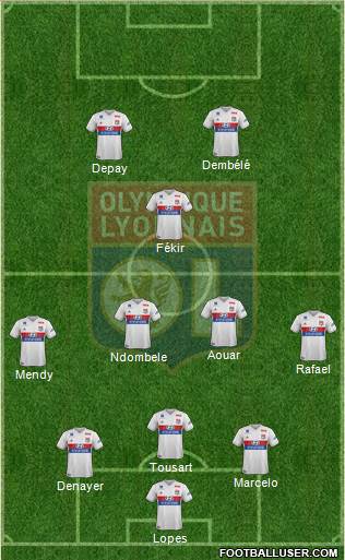 Olympique Lyonnais Formation 2018