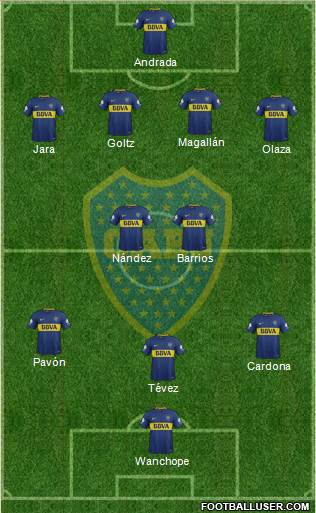 Boca Juniors Formation 2018