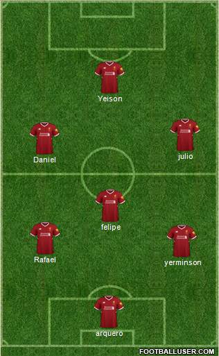 Liverpool Formation 2018