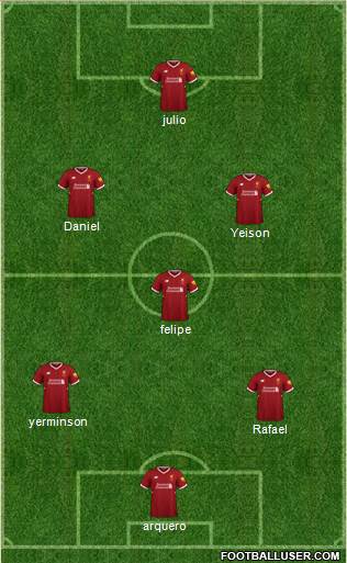 Liverpool Formation 2018