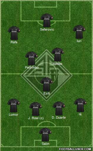 Associação Académica de Coimbra 4-3-3 football formation