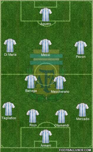 Argentina Formation 2018