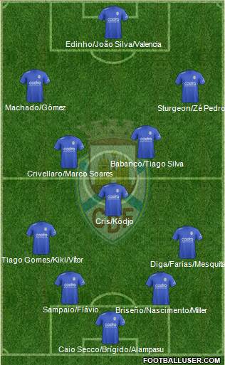 Clube Desportivo Feirense Formation 2018