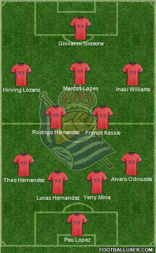 Real Sociedad S.A.D. Formation 2018