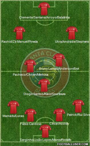 Clube Desportivo Santa Clara Formation 2018