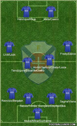 C.F. Os Belenenses - SAD Formation 2018