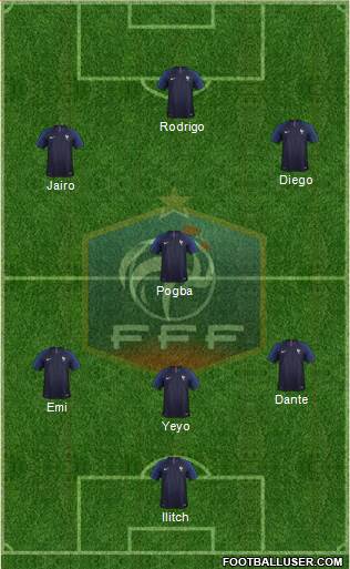 France Formation 2018