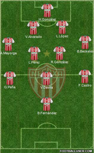 Club Deportivo Necaxa Formation 2018
