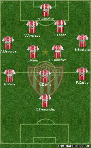 All Mexico Football Formations - page 292