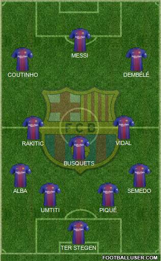 F.C. Barcelona Formation 2018