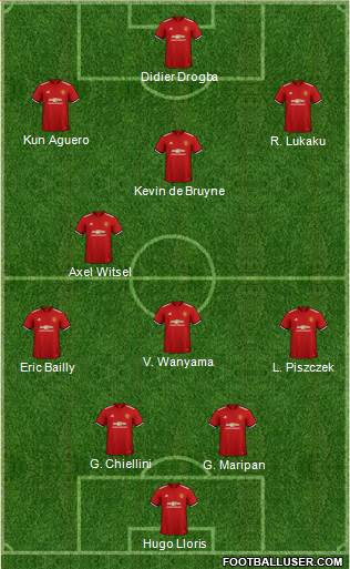Manchester United Formation 2018