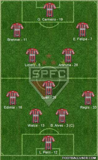 São Paulo FC Formation 2018