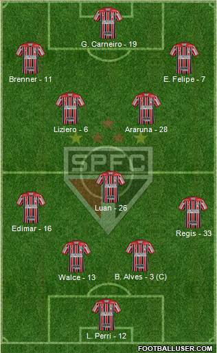 São Paulo FC Formation 2018