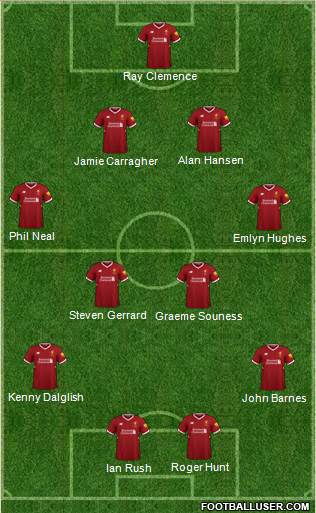 Liverpool Formation 2018