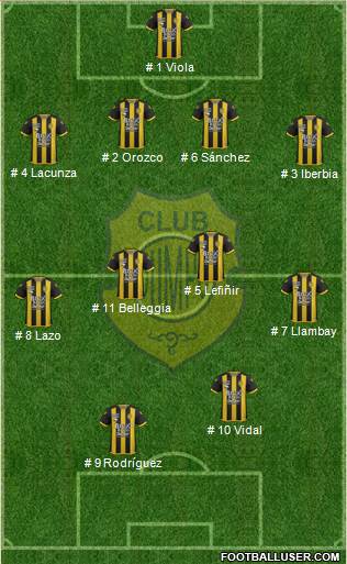 Olimpo de Bahía Blanca Formation 2018