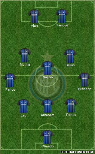 F.C. Internazionale Formation 2018