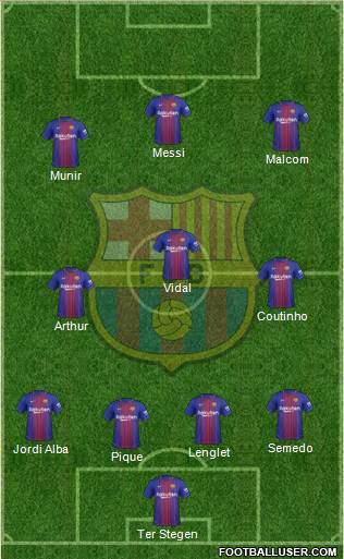 F.C. Barcelona Formation 2018