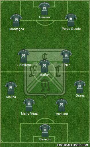 Ferro Carril Oeste Formation 2018