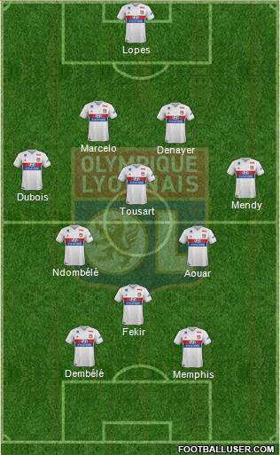 Olympique Lyonnais Formation 2018