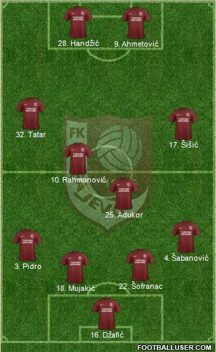 FK Sarajevo Formation 2018
