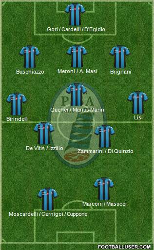 Pisa Formation 2018