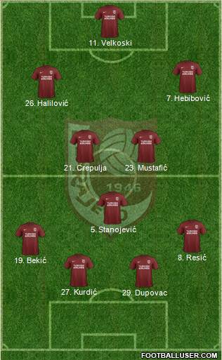 FK Sarajevo Formation 2018