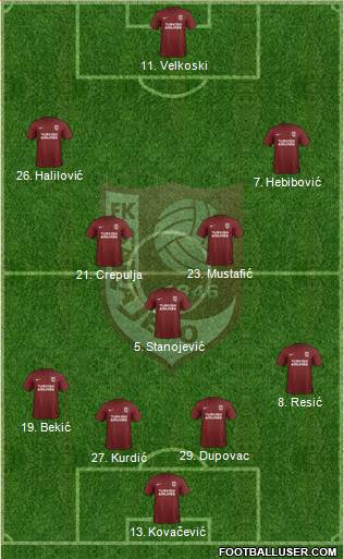 FK Sarajevo Formation 2018