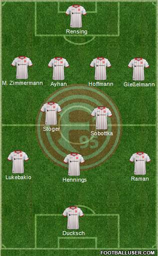 Fortuna Düsseldorf 4-2-3-1 football formation