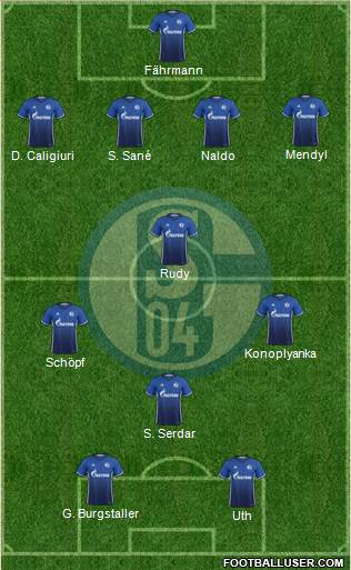 FC Schalke 04 Formation 2018