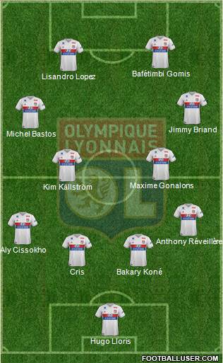 Olympique Lyonnais Formation 2018
