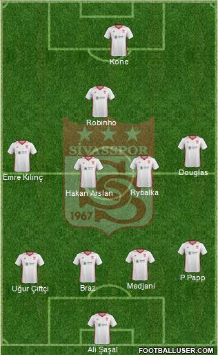 Sivasspor 4-3-2-1 football formation