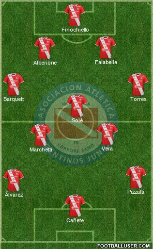 Argentinos Juniors Formation 2018