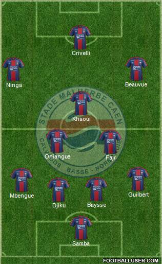 Stade Malherbe Caen Basse-Normandie Formation 2018