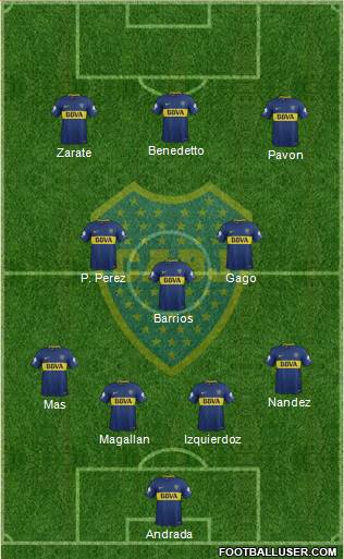 Boca Juniors Formation 2018