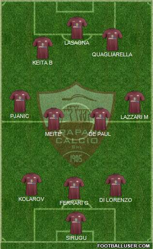Trapani Formation 2018