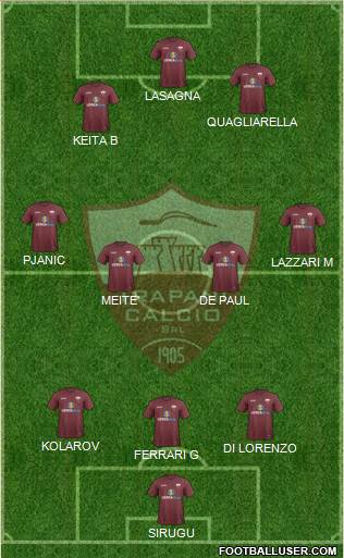 Trapani 3-4-3 football formation