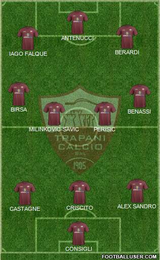 Trapani Formation 2018