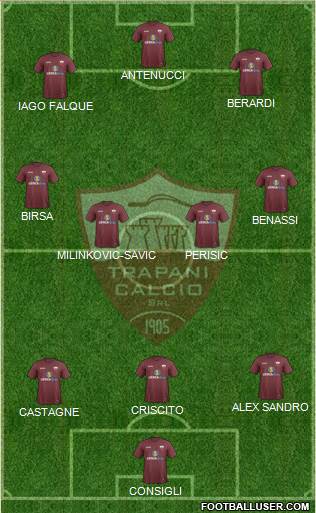 Trapani football formation