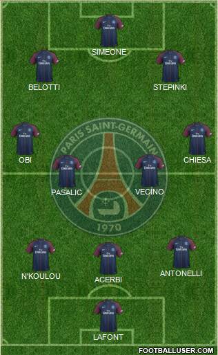 Paris Saint-Germain Formation 2018